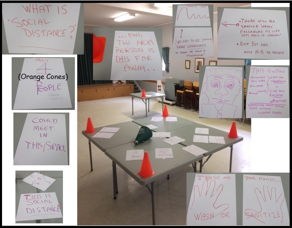 What is Social Distance